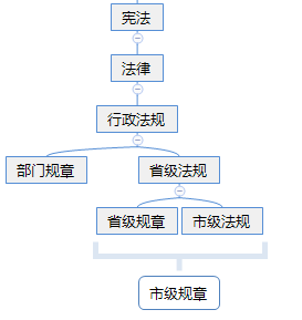 DƬ1.png